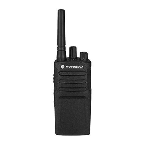Motorola XT420 User manual