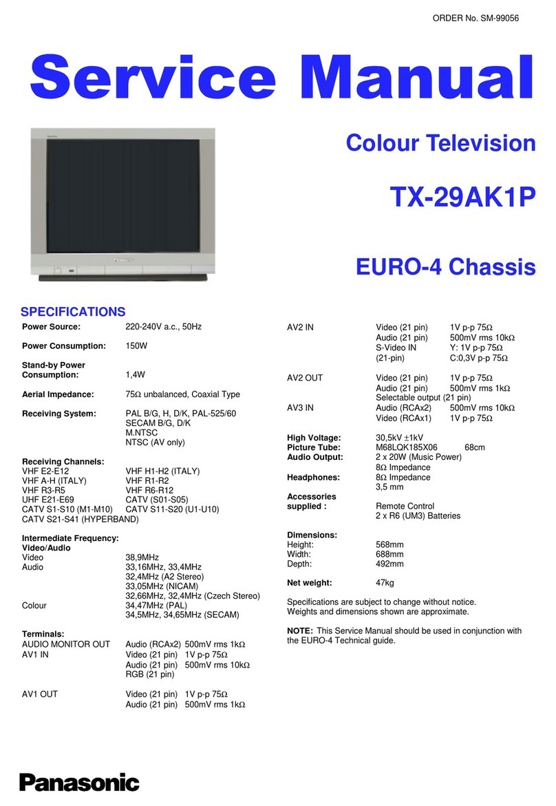 Panasonic TX-29AK1P User manual