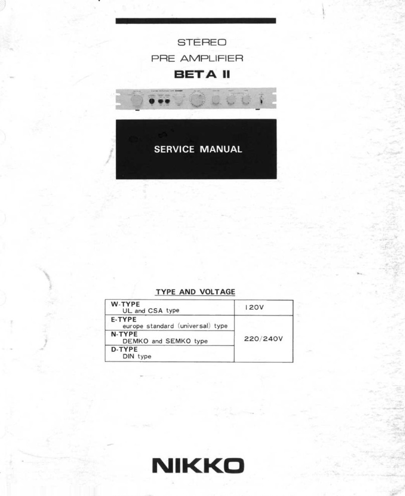 Nikko BETA II Service manual