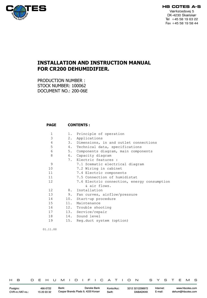 Cotes CR200 Quick guide