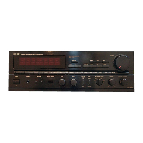Denon DRA-1025R User manual