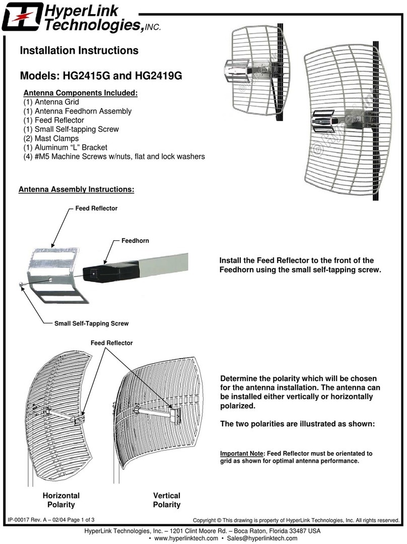 HyperLink Technologies HG2415G installation instructions