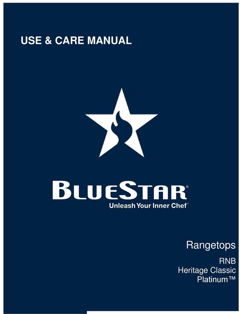Blue Star RNB Use & care manual