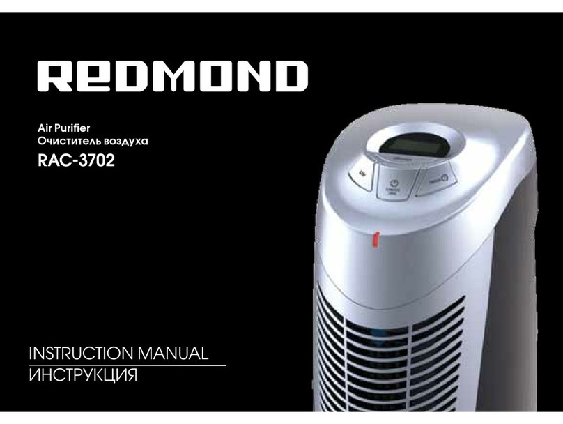 Redmond RAC-3702 instruction manual