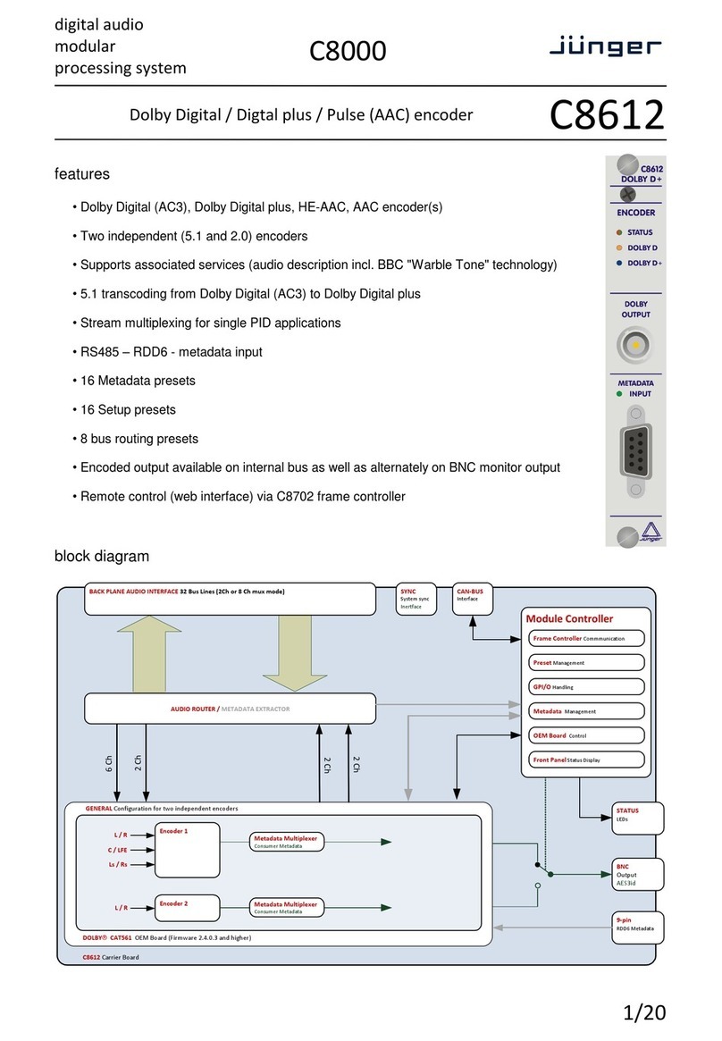 junger C8612 user guide