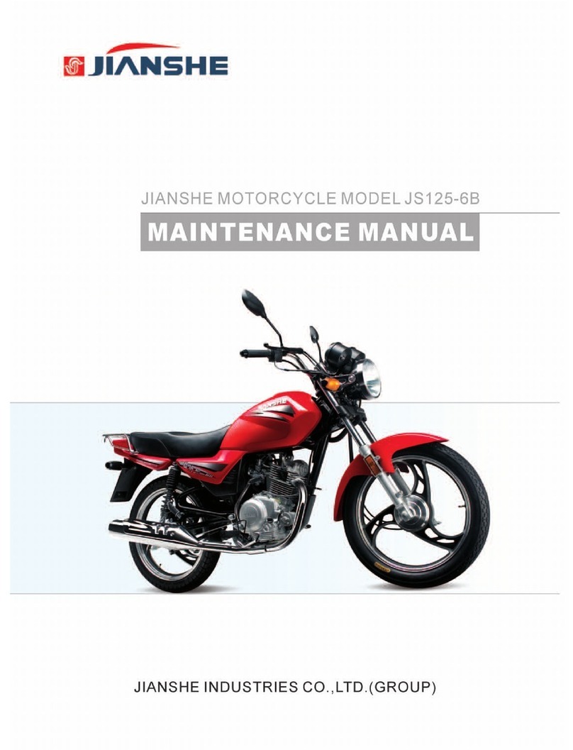 Jianshe JS125-6B Maintenance manual