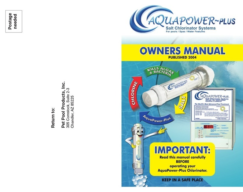 Aqua Power AP15AG owner's manual