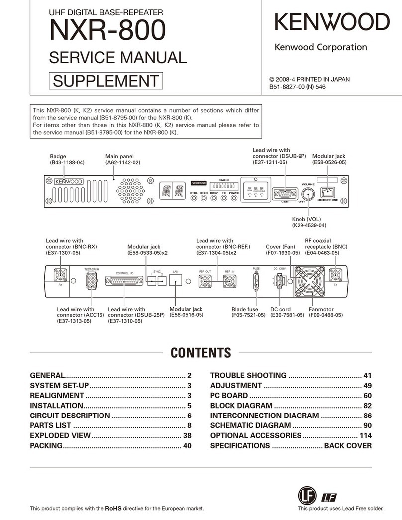 Kenwood NEXEDGE NXR-800 Service manual supplement