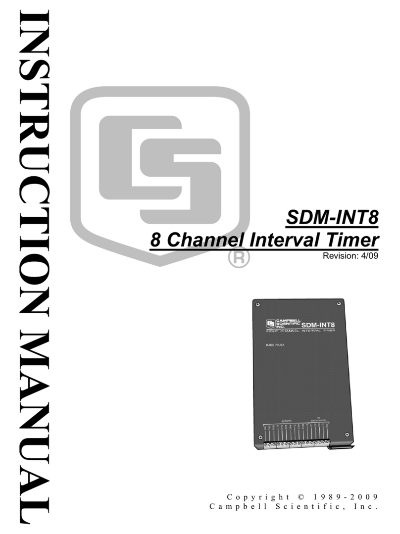 Campbell SDM-INT8 instruction manual