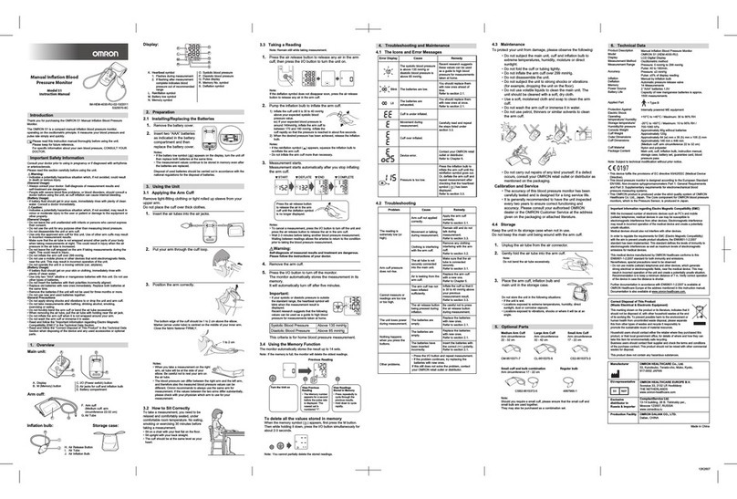 Omron S1 User manual Omron S1 User manual