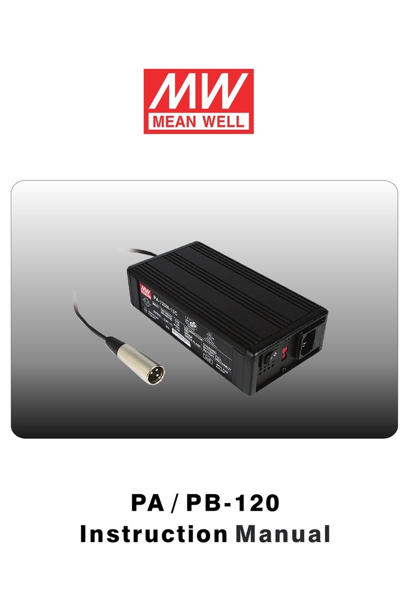 Meanwell PA-120 User manual