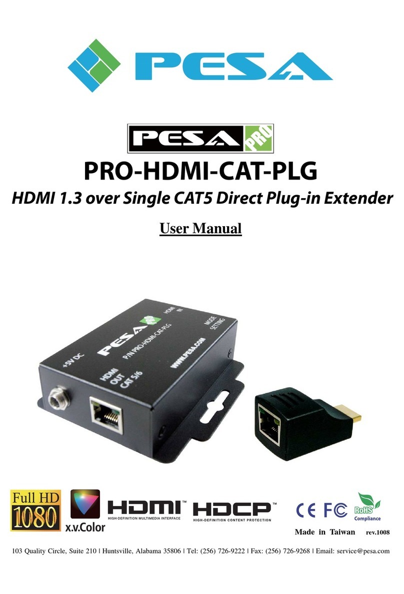 PESA PRO-HDMI-CAT-PLG User manual