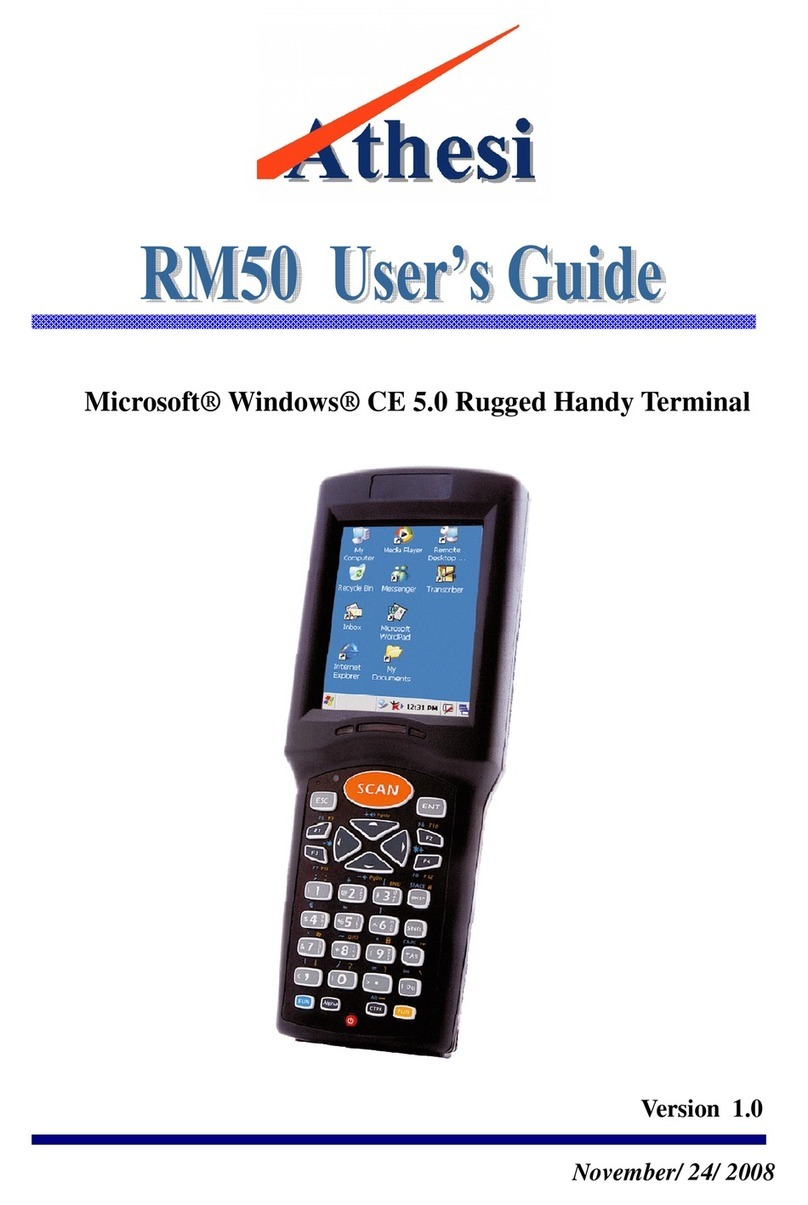 Athesi RM50 user guide