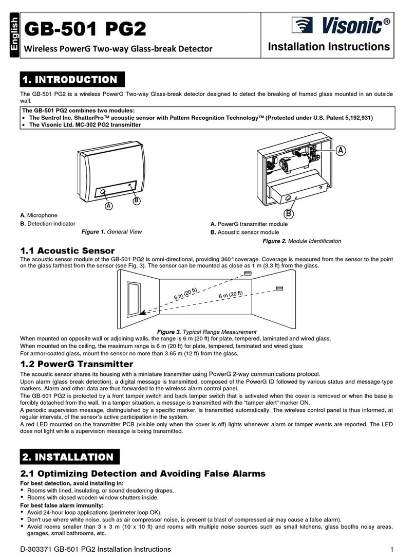 Visonic GB-501 PG2 User manual