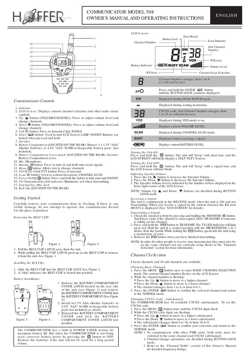 Hoffer 508 Owner's Manual and Operating Instructions