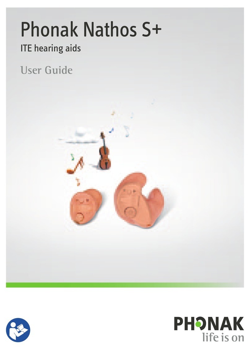 Phonak Nathos S+ ITC W User manual