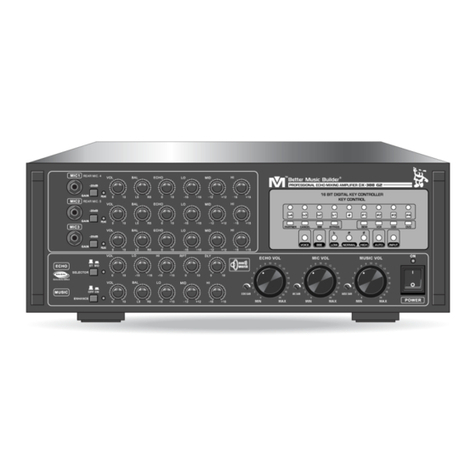 Better Music Builder DX-388 G2 User manual