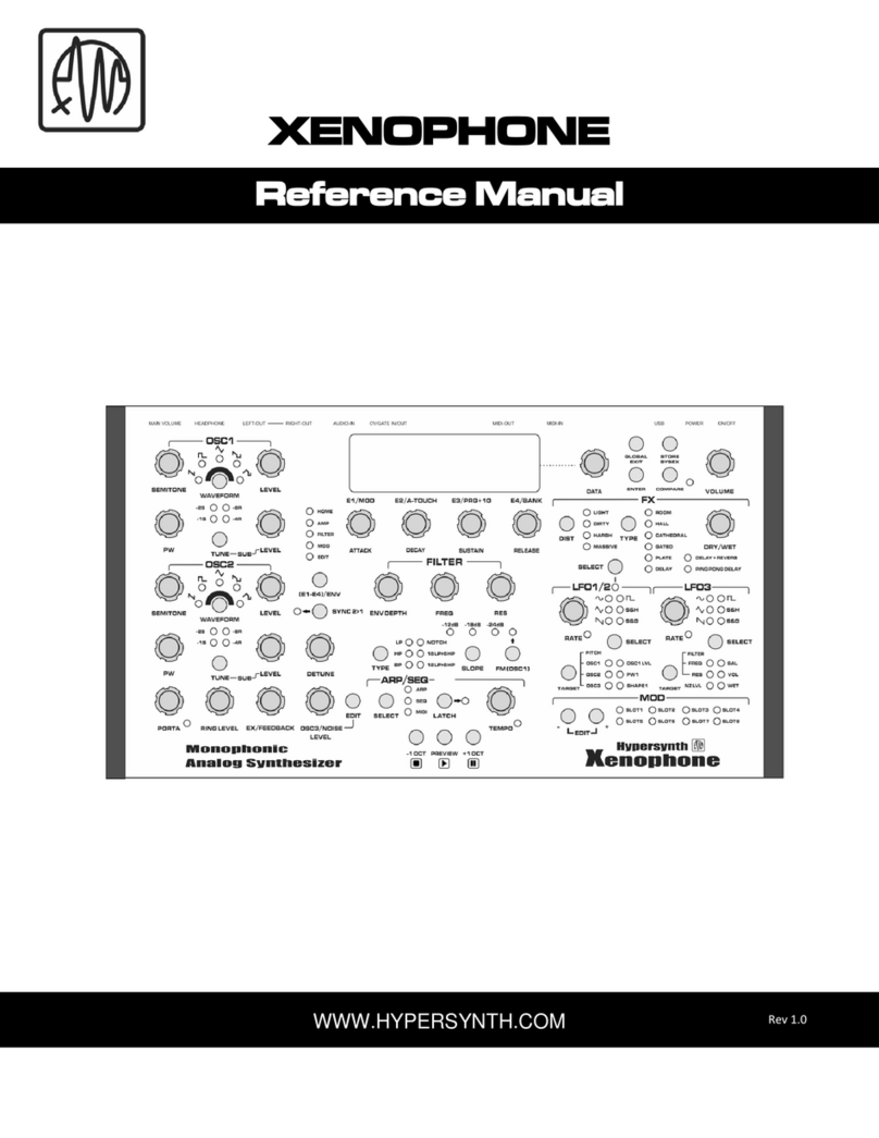 HyperSynth XENOPHONE Reference manual