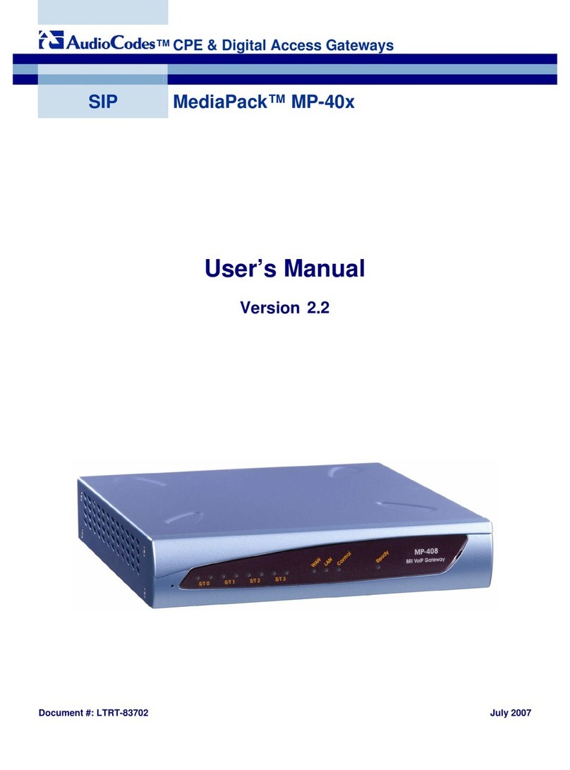 AudioCodes MediaPack MP-40x series User manual