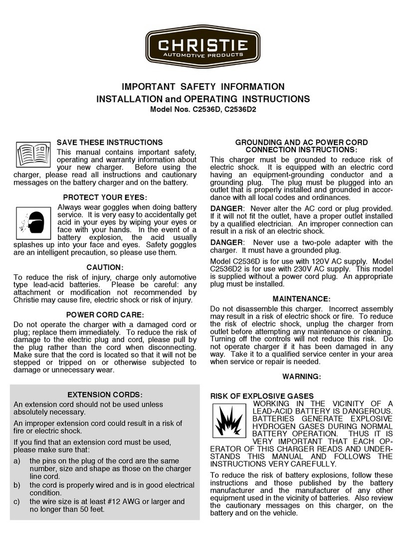 Christie C2536D User manual