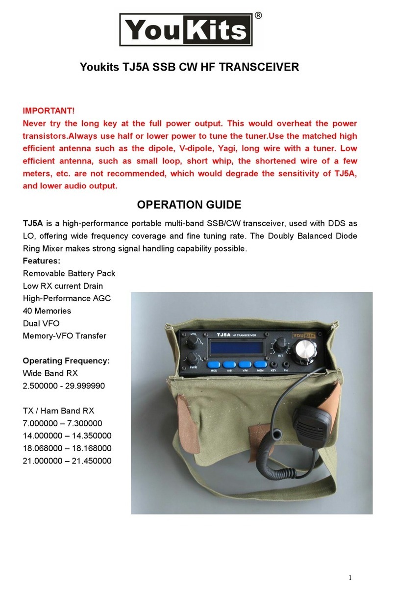 YouKits TJ5A User manual YouKits TJ5A User manual