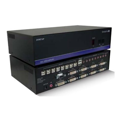 SMART-AVI DVN-8P User manual