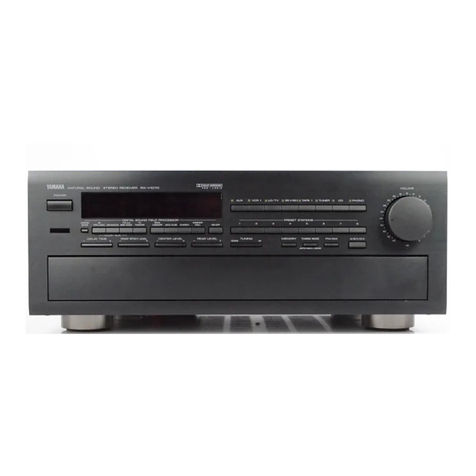 Yamaha RX-V1070 Service manual