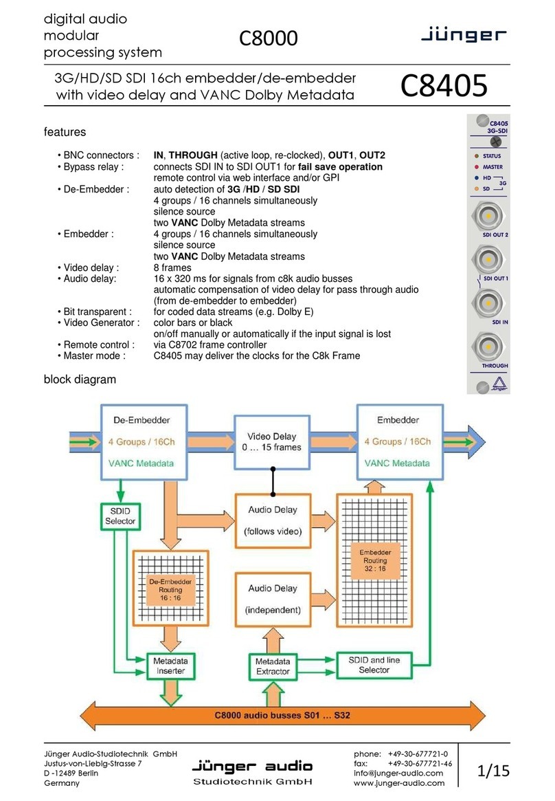 junger C8408 user guide