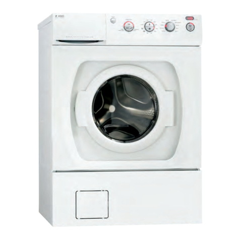 Asko WM25 User manual