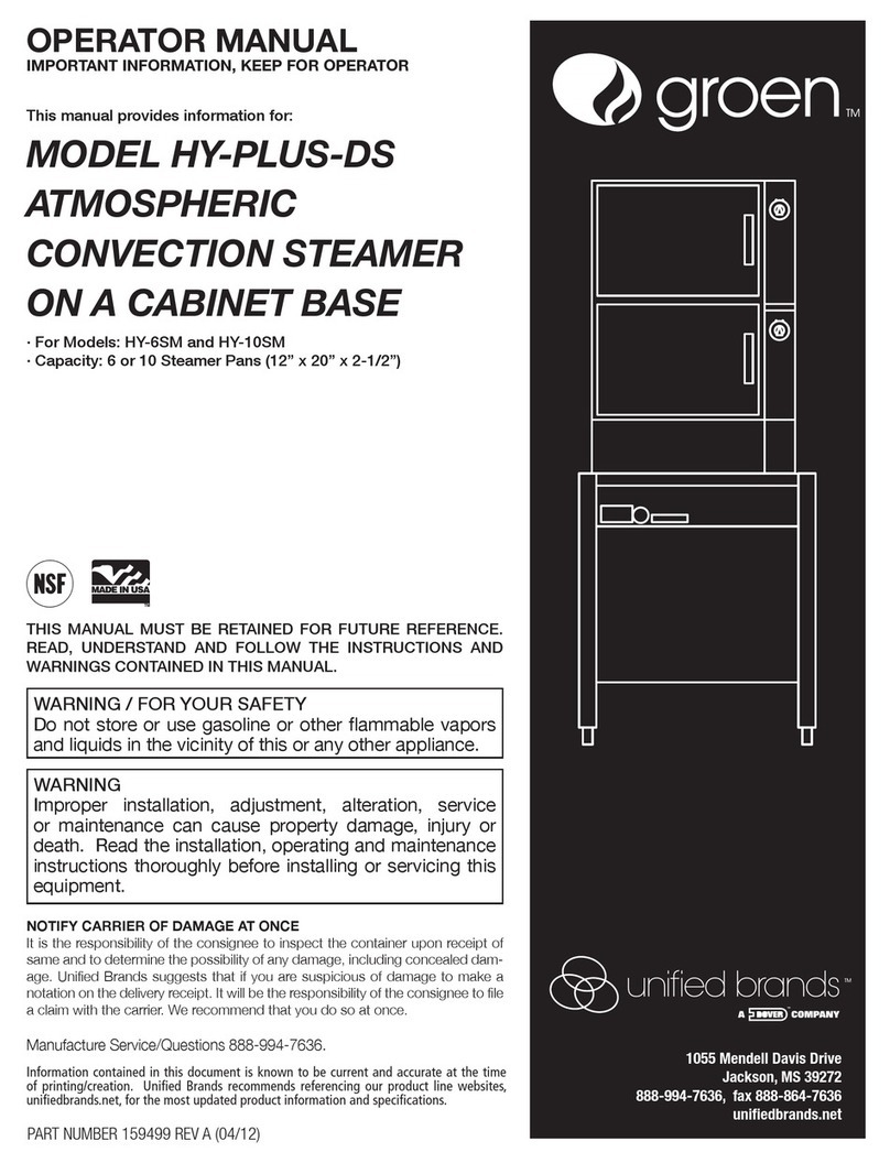Groen HY-PLUS-DS User manual