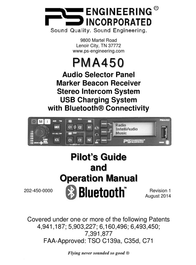 PS Engineering PMA450 User manual