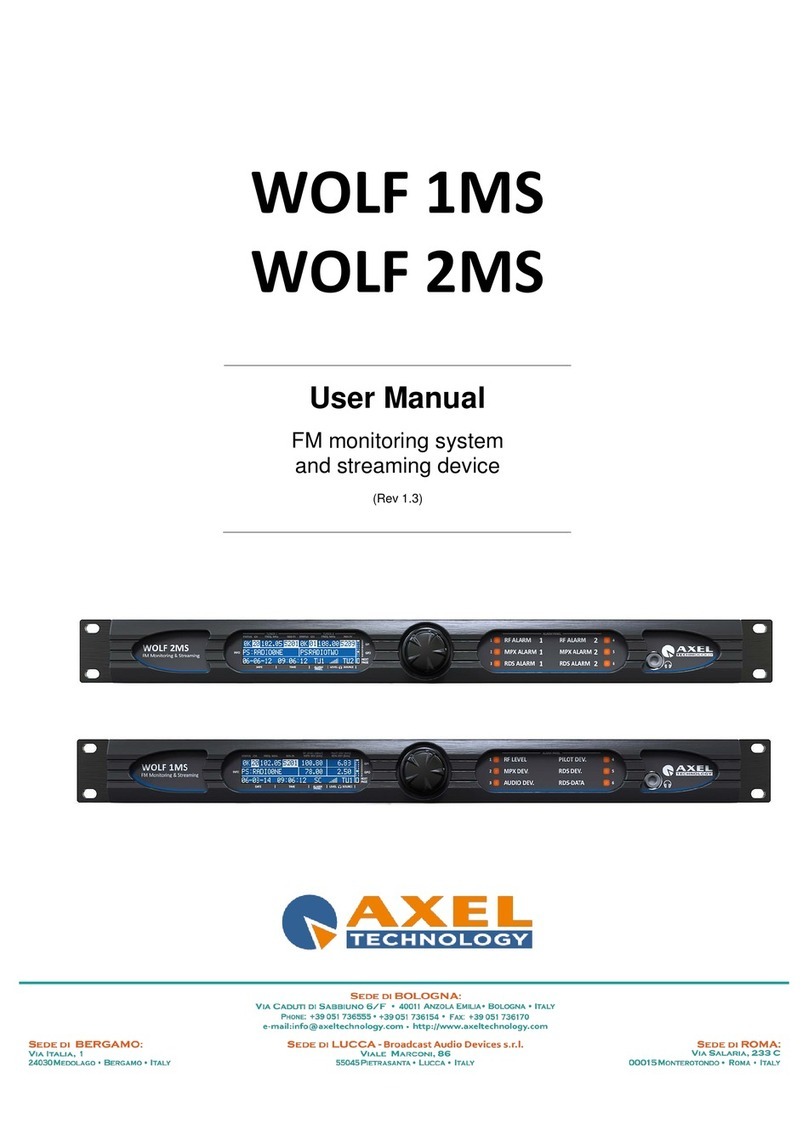Axel WOLF 1MS user manual