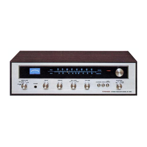 Pioneer SX-300 Service manual