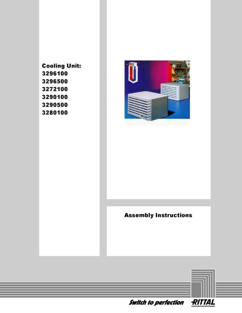 Rittal SK 3280100 User manual