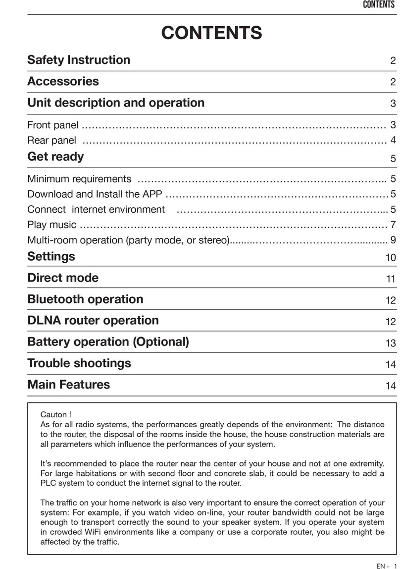 LENCO PlayLink 4 Operation manual