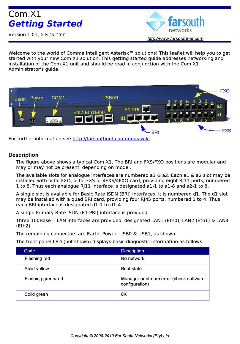 Far south networks Com.X1 PBX Getting started