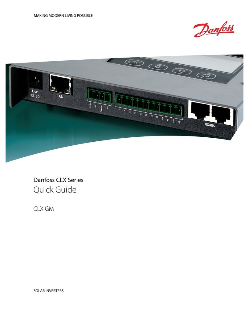 Danfoss CLX Series User manual