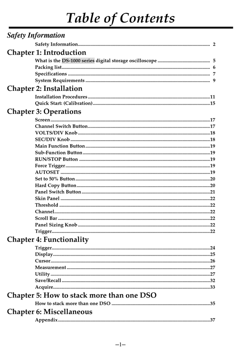Acute DS-1000 user manual
