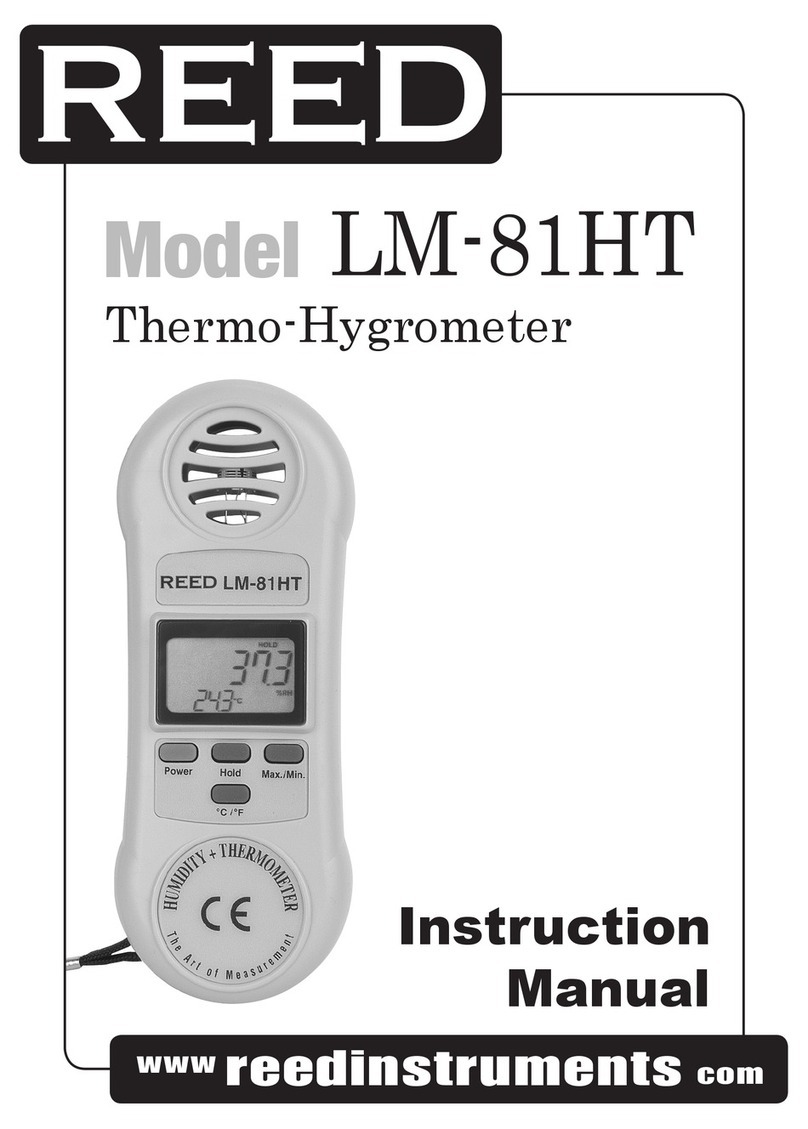 REED LM-81HT User manual