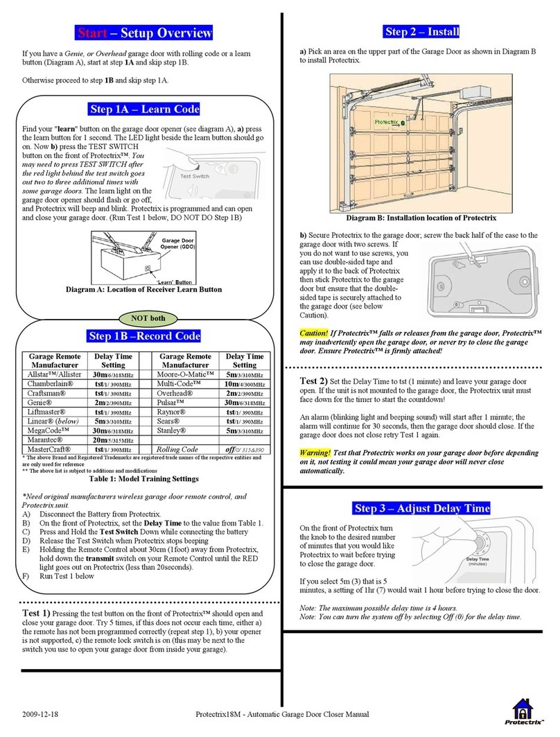Protectrix 18M user manual Protectrix 18M user manual