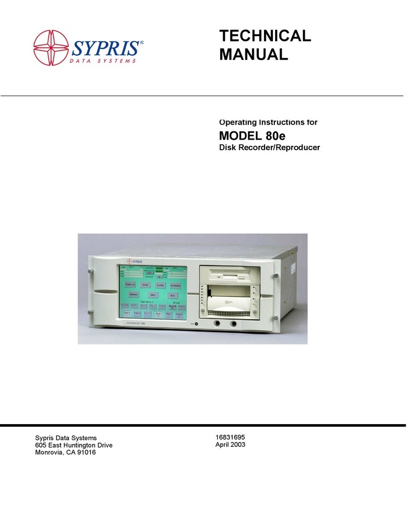 Sypris 80e User manual