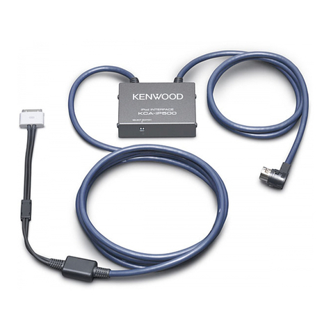 Kenwood KCA-IP500 Service manual