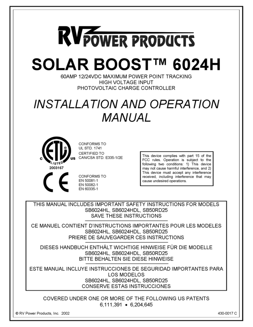RV Products SB6024HL User manual