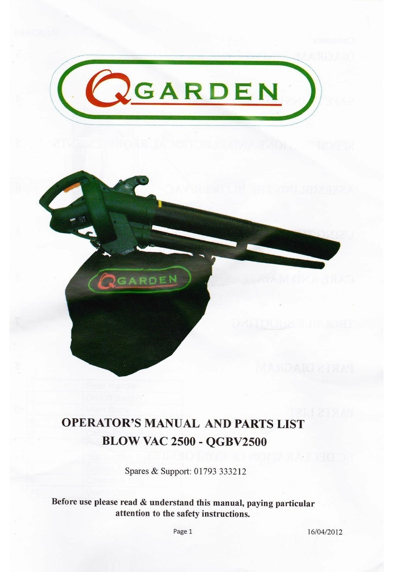 Q Garden QGBV2500 Operator's manual