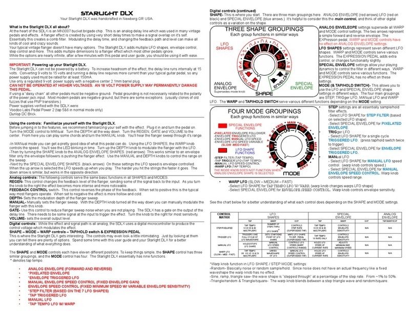 Subdecay StarLight DLX user guide