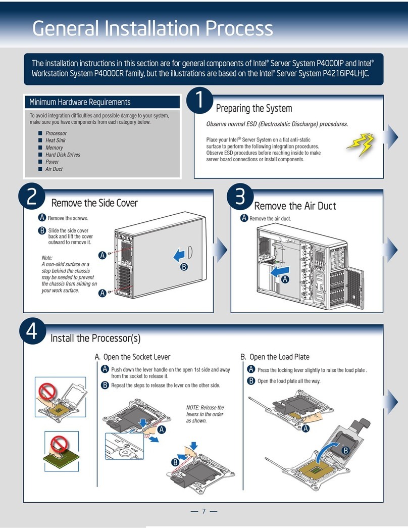 Intel P4000IP Series User manual