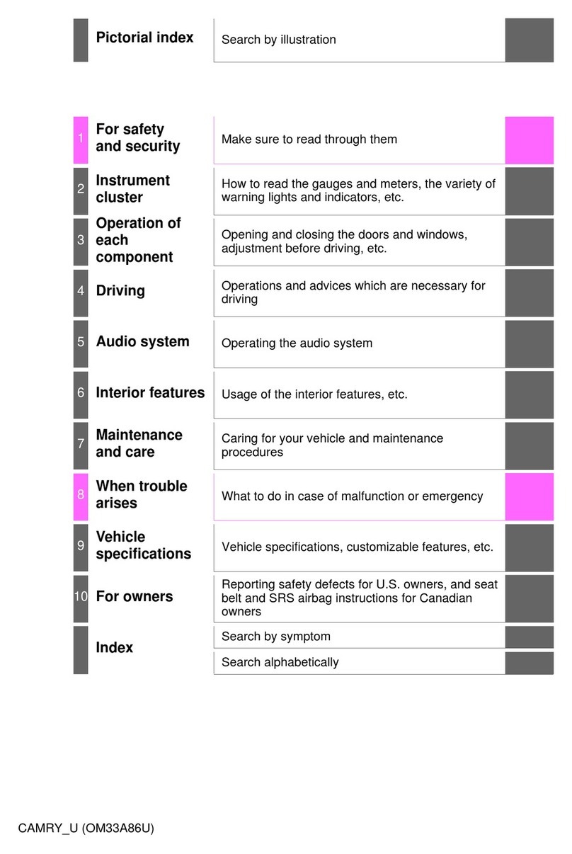 Toyota Camry U owner's manual