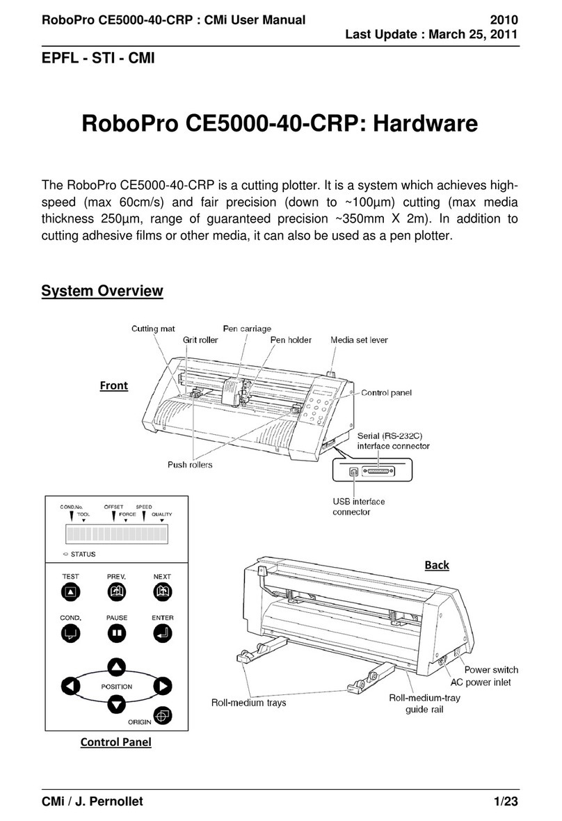 CMi RoboPro CE5000-40-CRP: User manual