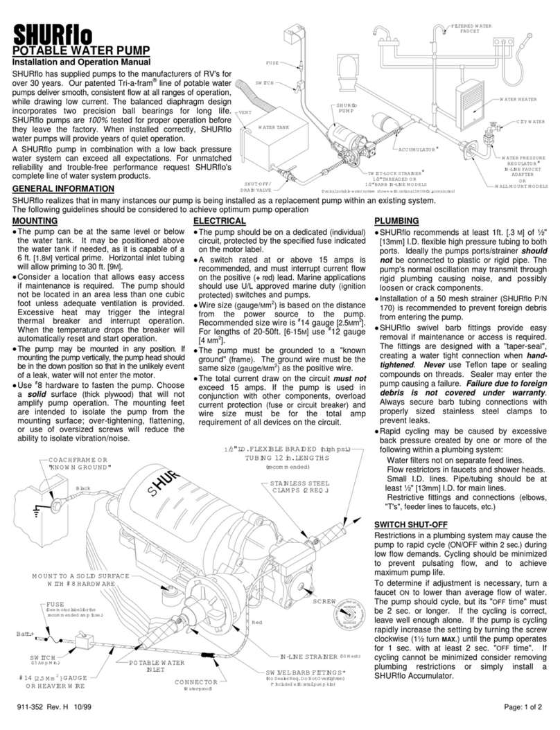 SHURflo Potable Water Pump Installation and operation manual SHURflo Potable Water Pump Installation and operation manual