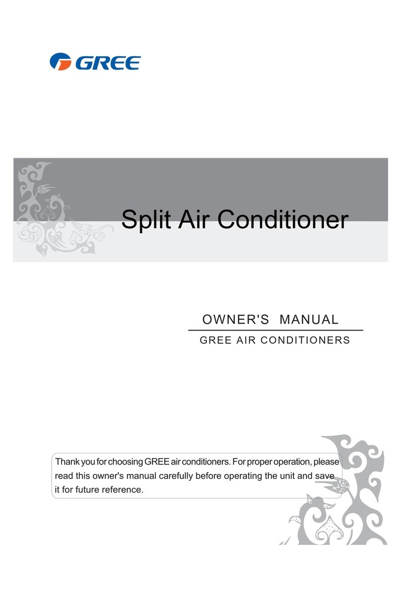 Gree EVO Series User manual
